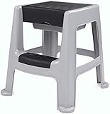 Ondis24 Stabiler Hocker mit Trittleiter Sitzhocker mit Staufach sicherer Stand Garten-Hocker bis 150...