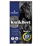 Dodson&Horrell Kwikbeet 20 kg