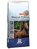 Derby Mineral-Pellets 25 kg